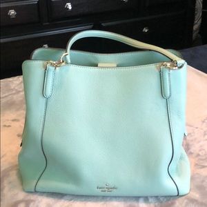 Kate Spade Mint Green Leather Tote